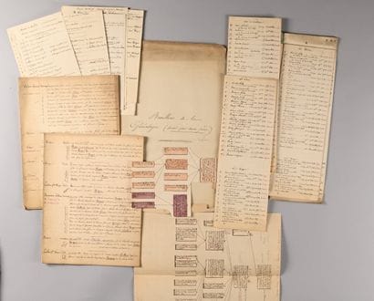 [Pierre-François-Léonard FONTAINE].
Genealogical...