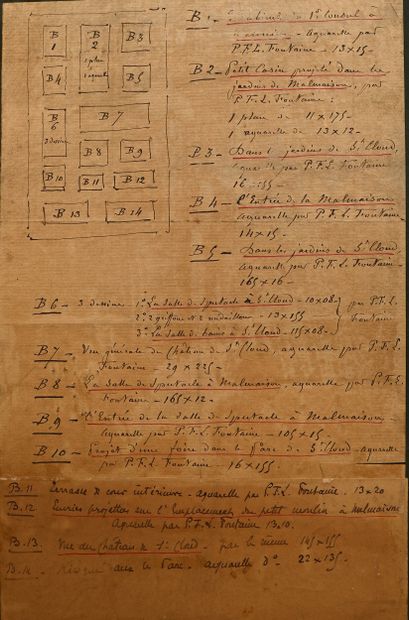 Pierre FONTAINE
Cabinet of the First Consul...