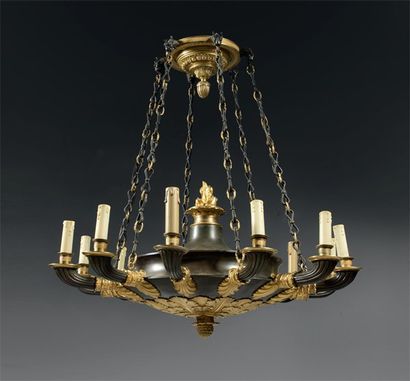 Importante suspension en forme de lampe Antique...
