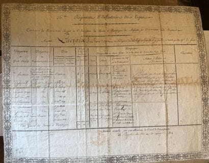 First Empire - Lot of five documents: 

-...