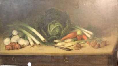 S. LÉGER
Le pot au feu Huile sur toile, signée...