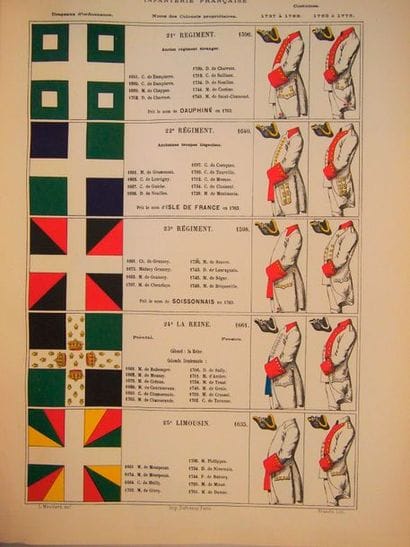 MOUILLARD (Lucien
)French Army. The regiments...