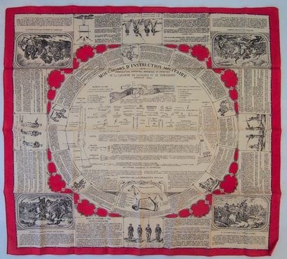 Military instruction handkerchief n° 4 