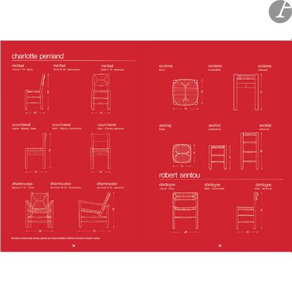 CHARLOTTE PERRIAND (1903-1999) DESIGNER &...