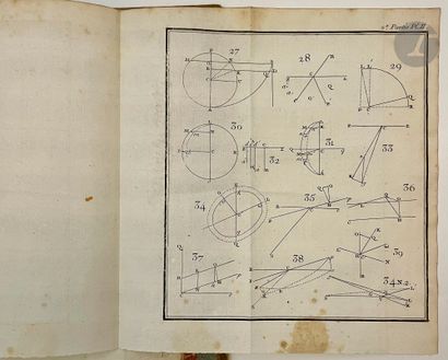 ALEMBERT (D').
Recherches sur différens points...