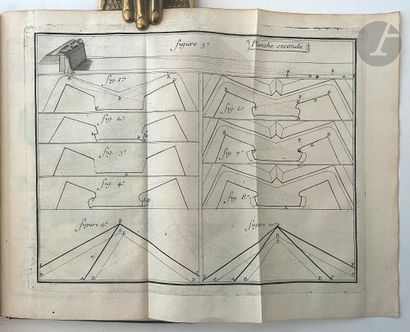 [BERNARD (Jean-François)].
Nouvelle manière...