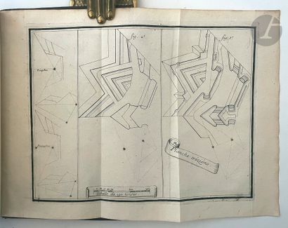 [BERNARD (Jean-François)].
Nouvelle manière...