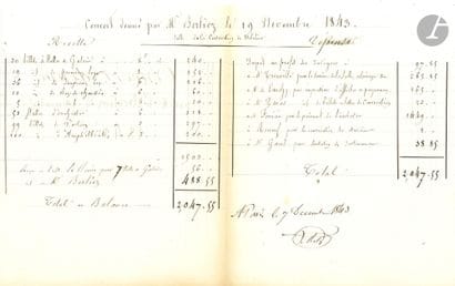[Hector BERLIOZ]. 3 documents, 1843-1868.
Account...