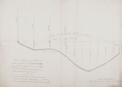 Louis-Bernard GUYTON-MORVEAU
Manuscrit avec...