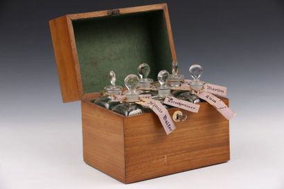 CAVE A LIQUEUR

XIXème Siècle

Coffret en...