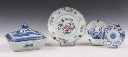 CHINE et Compagnie des Indes

UNE ASSIETTE...