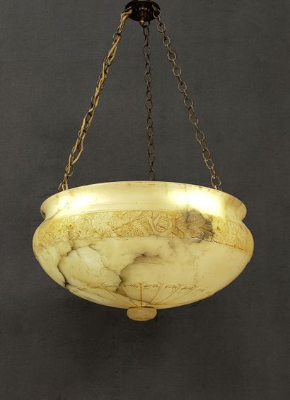 IMPORTANT SUSPENSION of Neoclassical Style...