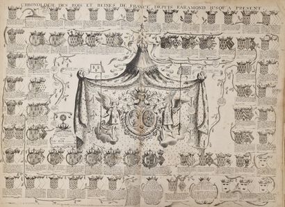 [HERALDISME]. CHEVILLARD (Jacques). RECUEIL.
Paris,...