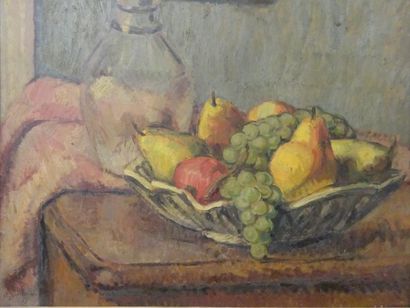 Armand II GUILLAUMIN (1891-1955)

Nature...