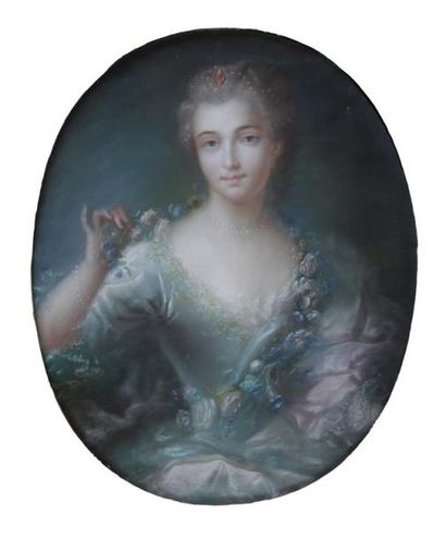 ECOLE FRANÇAISE de Style XVIIIème Siècle

Portrait...