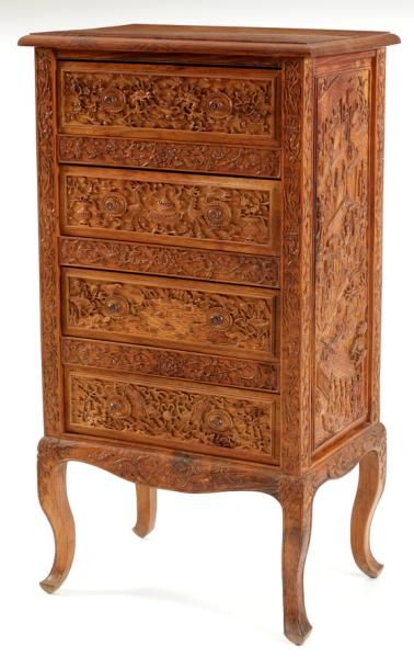 INDOCHINE Début du XXème Siècle

MEUBLE CHIFFONNIER...