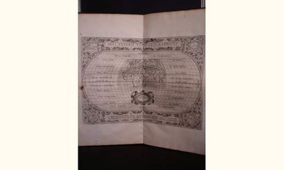 Ortelius Abraham
Theatri orbis terrarum parergon...