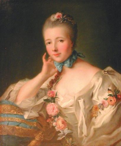 Attribué à Louis Richard François DUPONT...