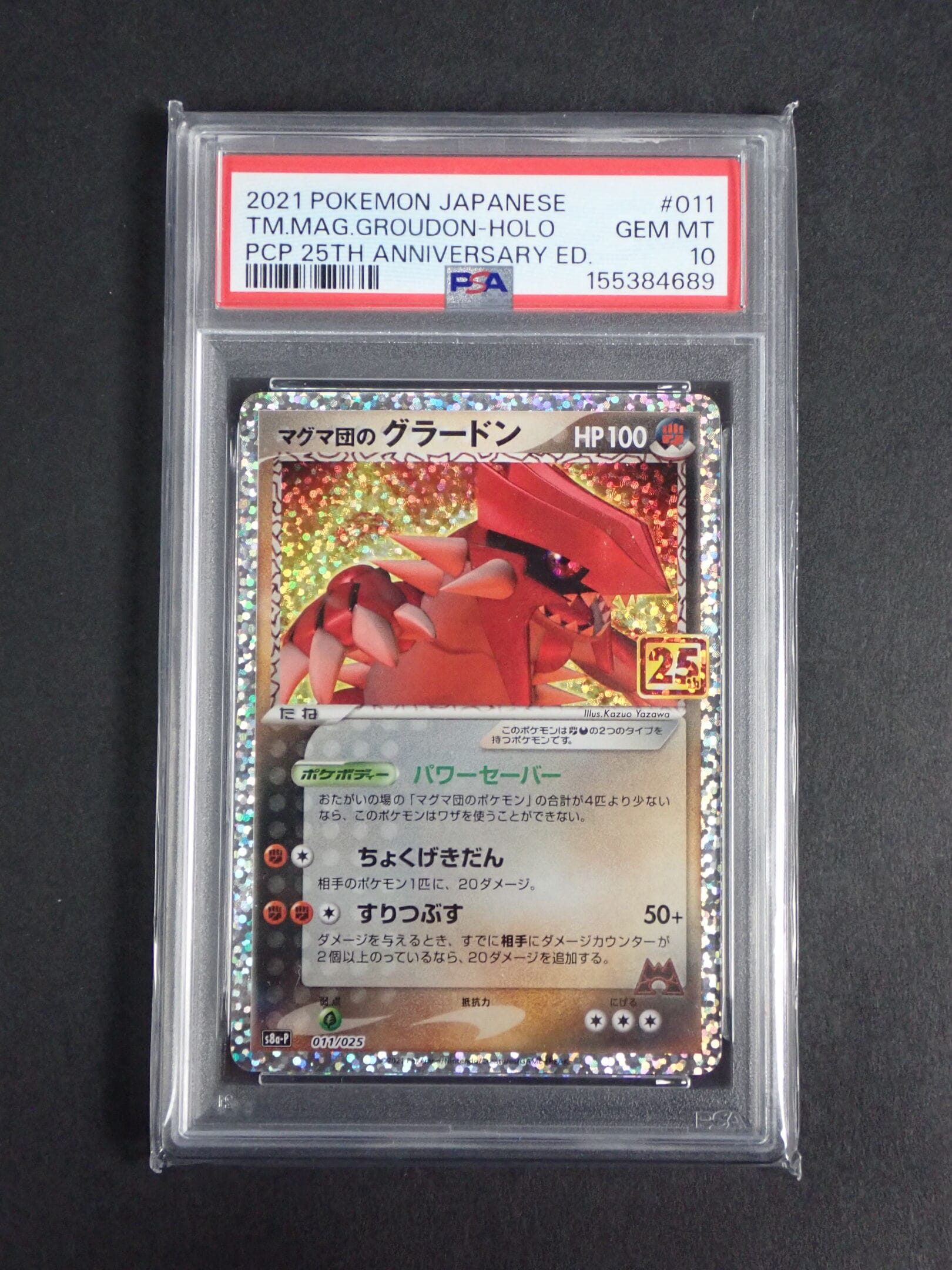 current content