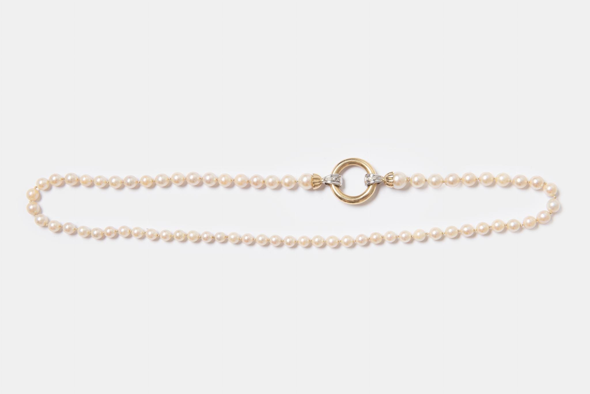 current content