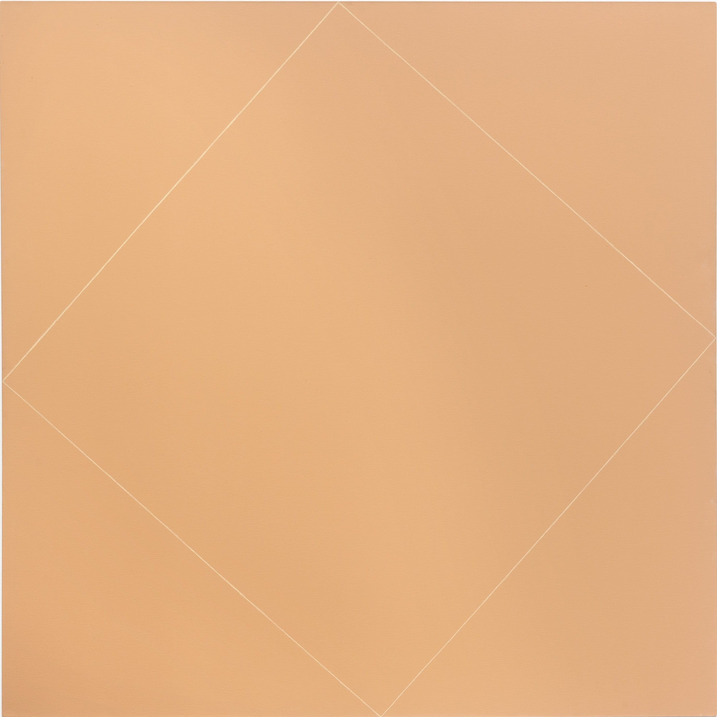current content