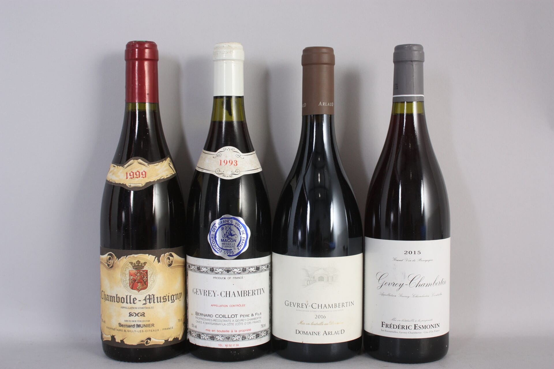 current content