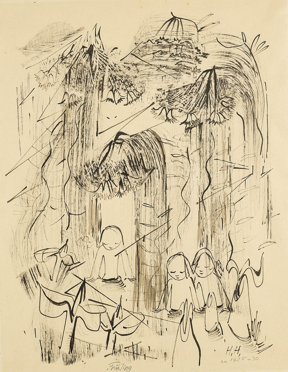 current content