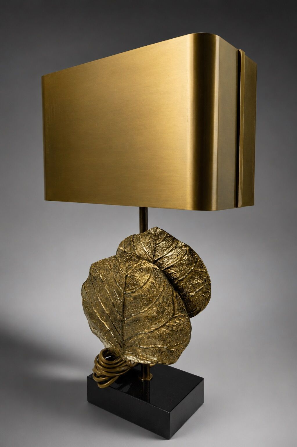 current content