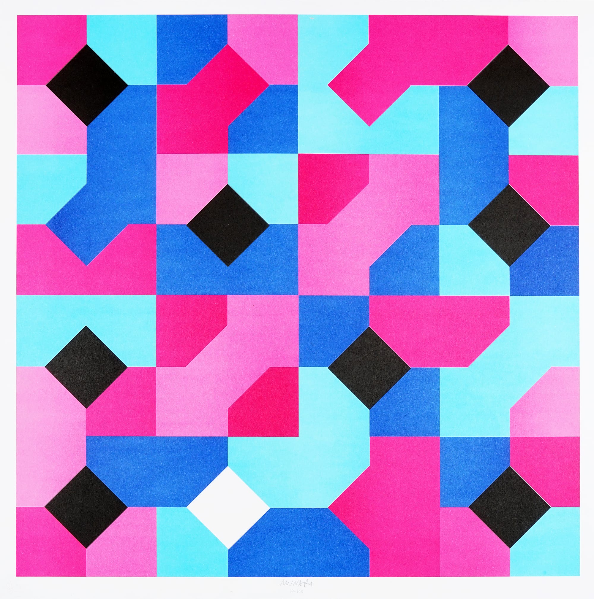 current content