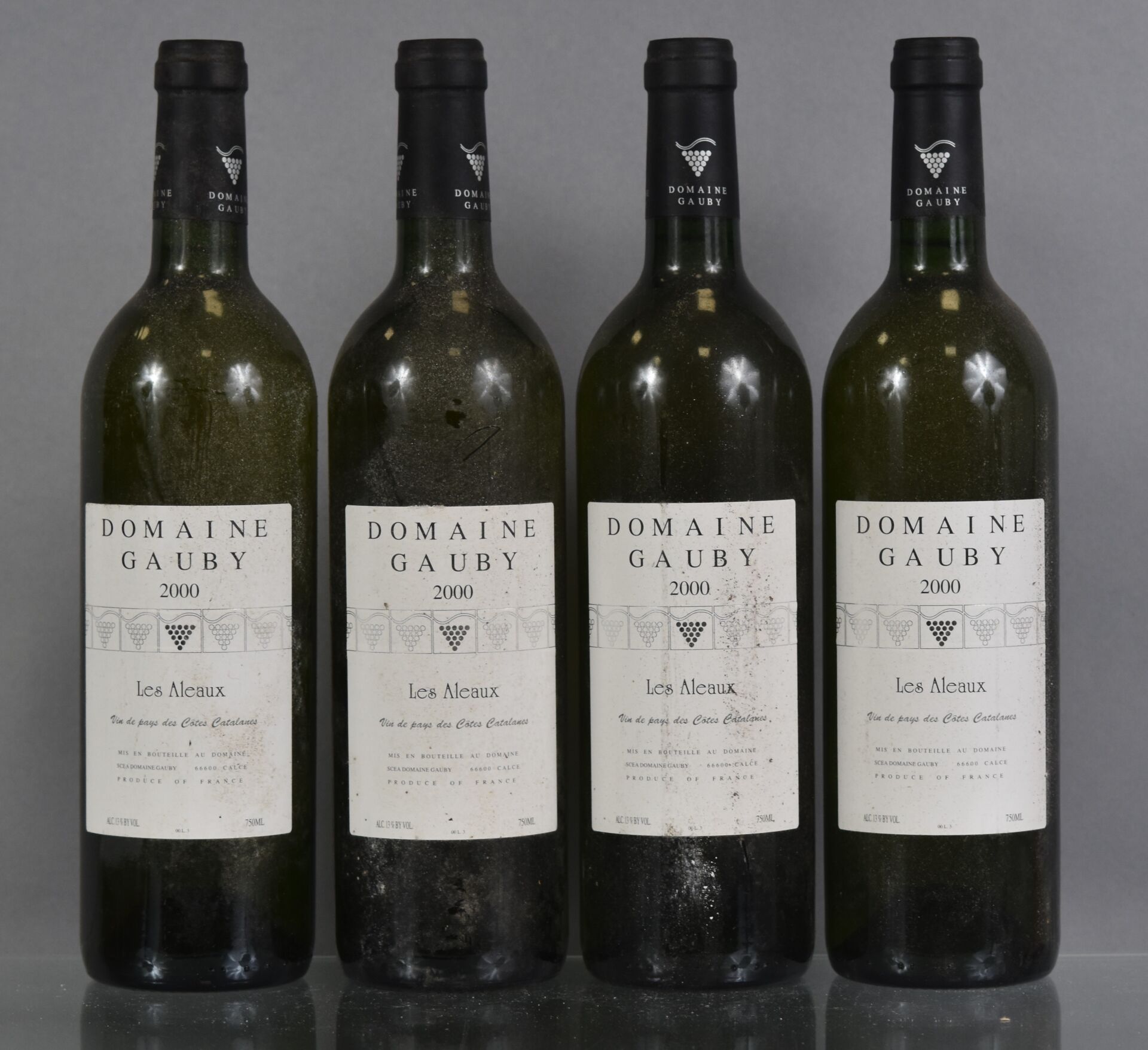 current content