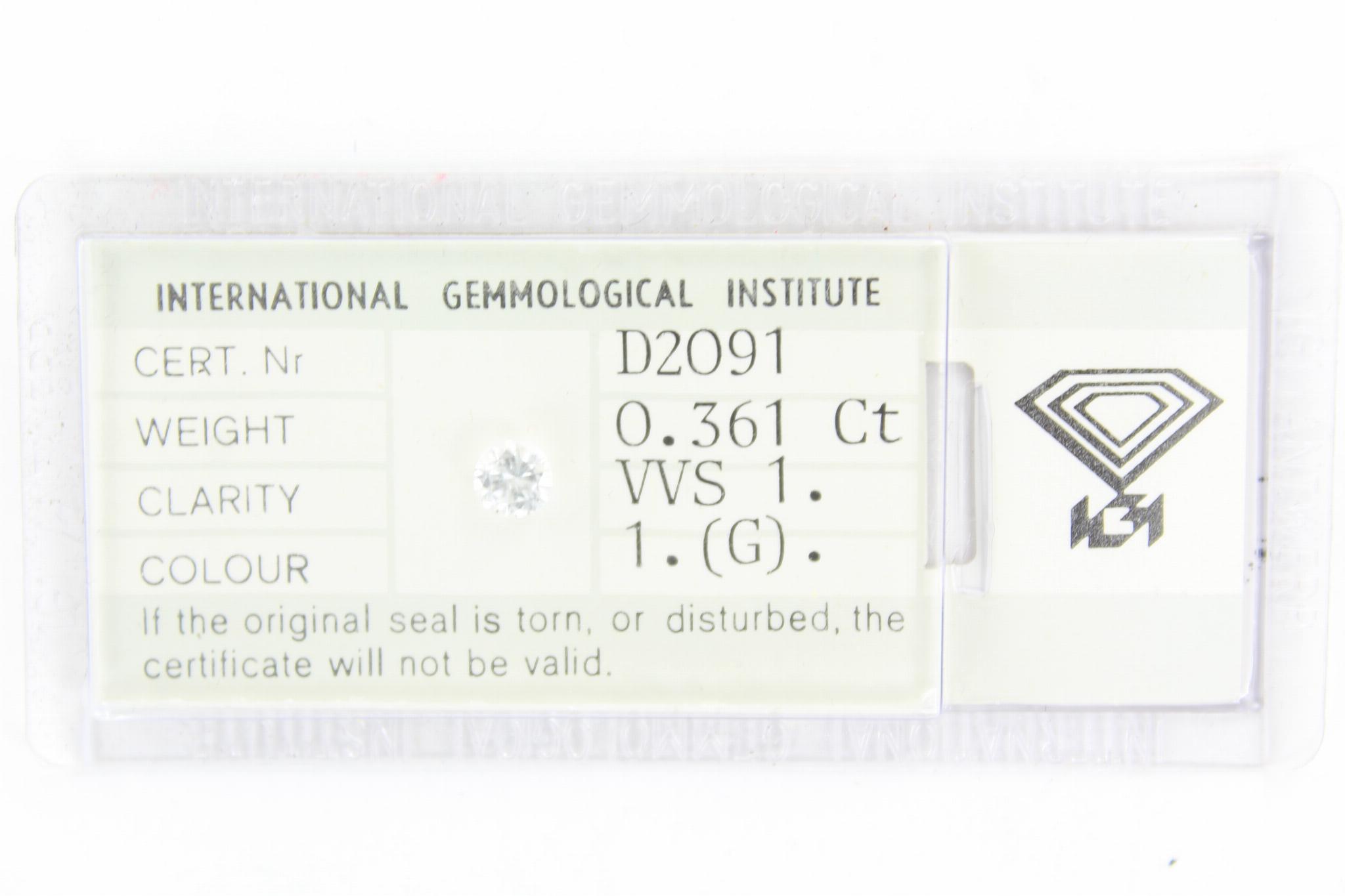 current content