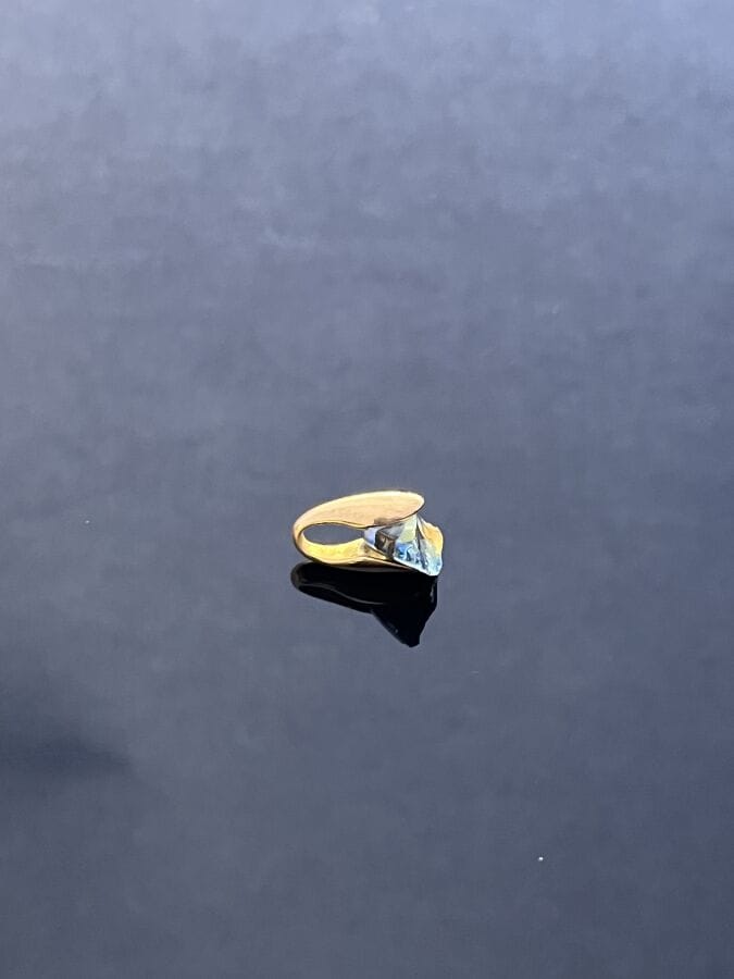 current content