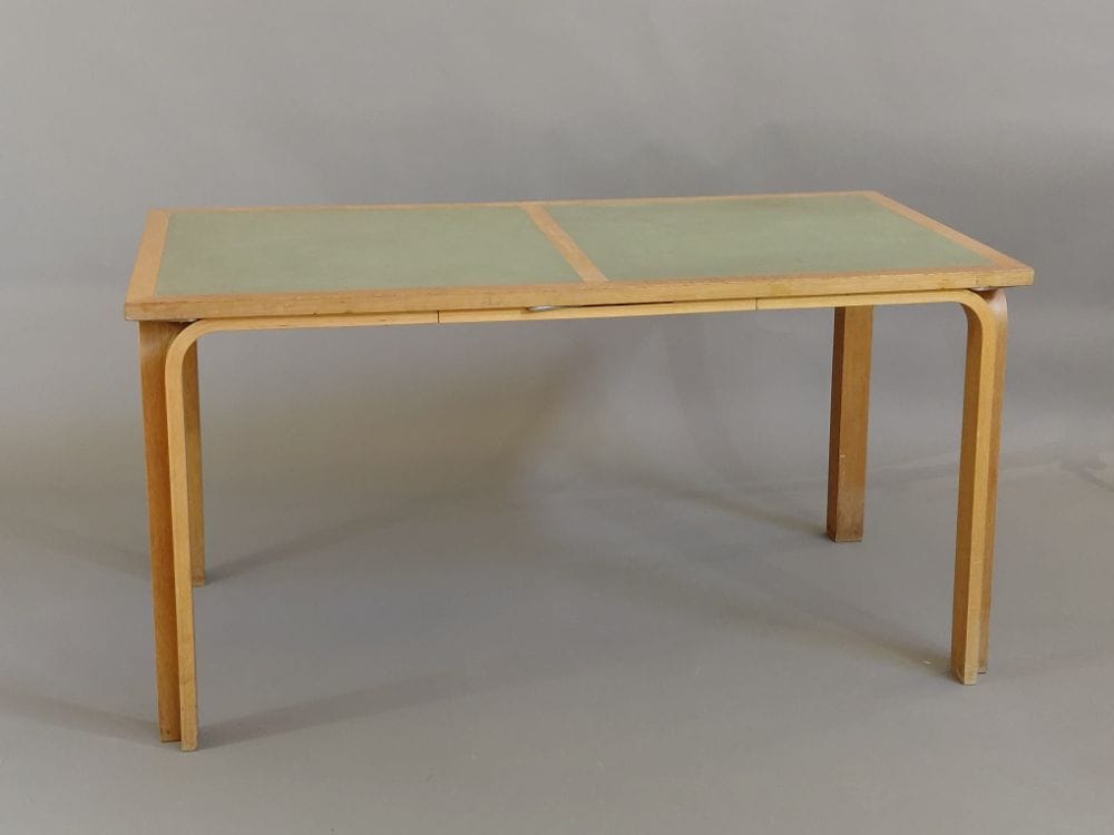 current content