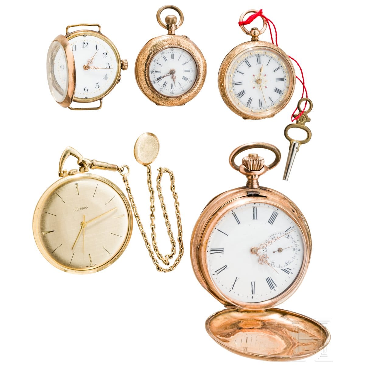 current content
