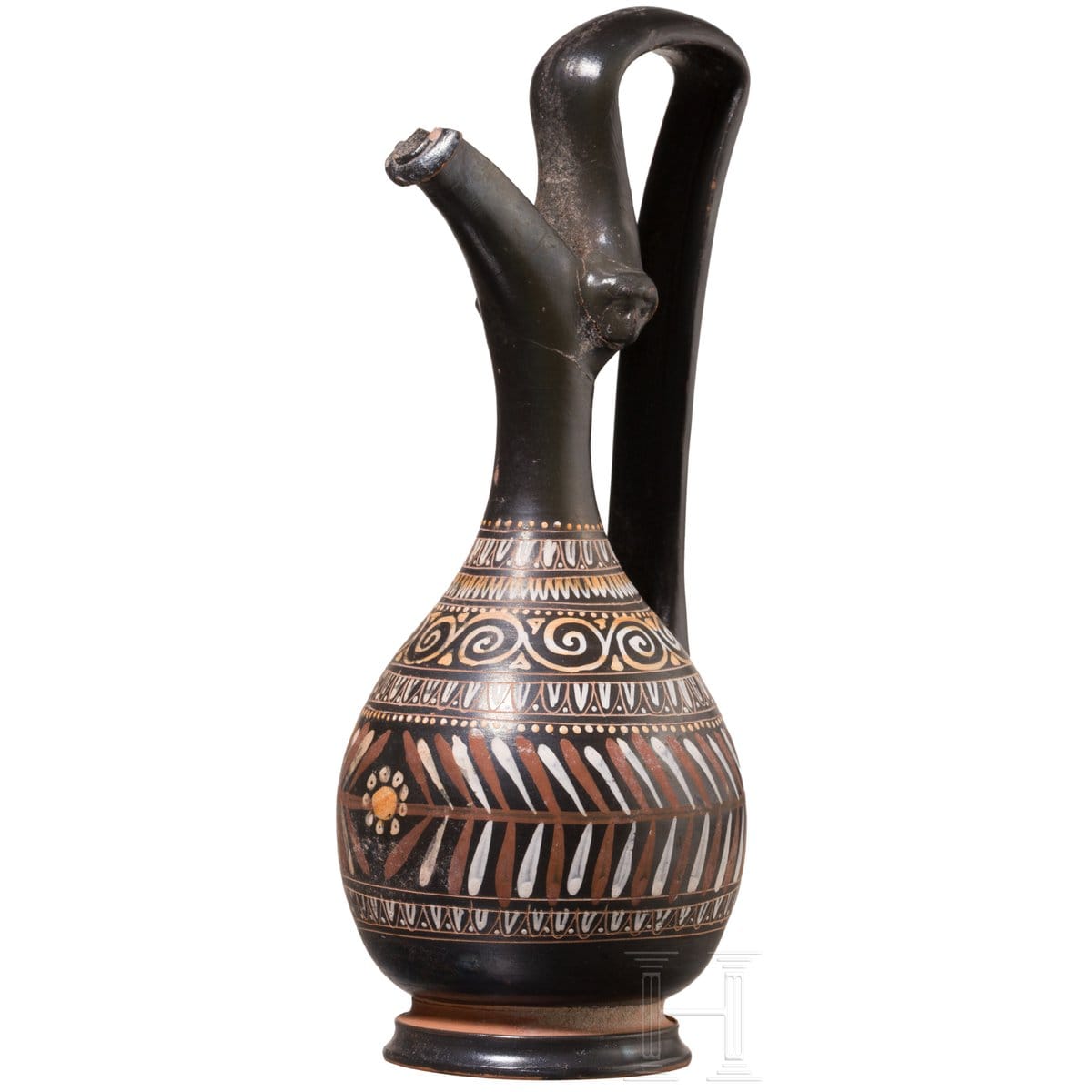 current content