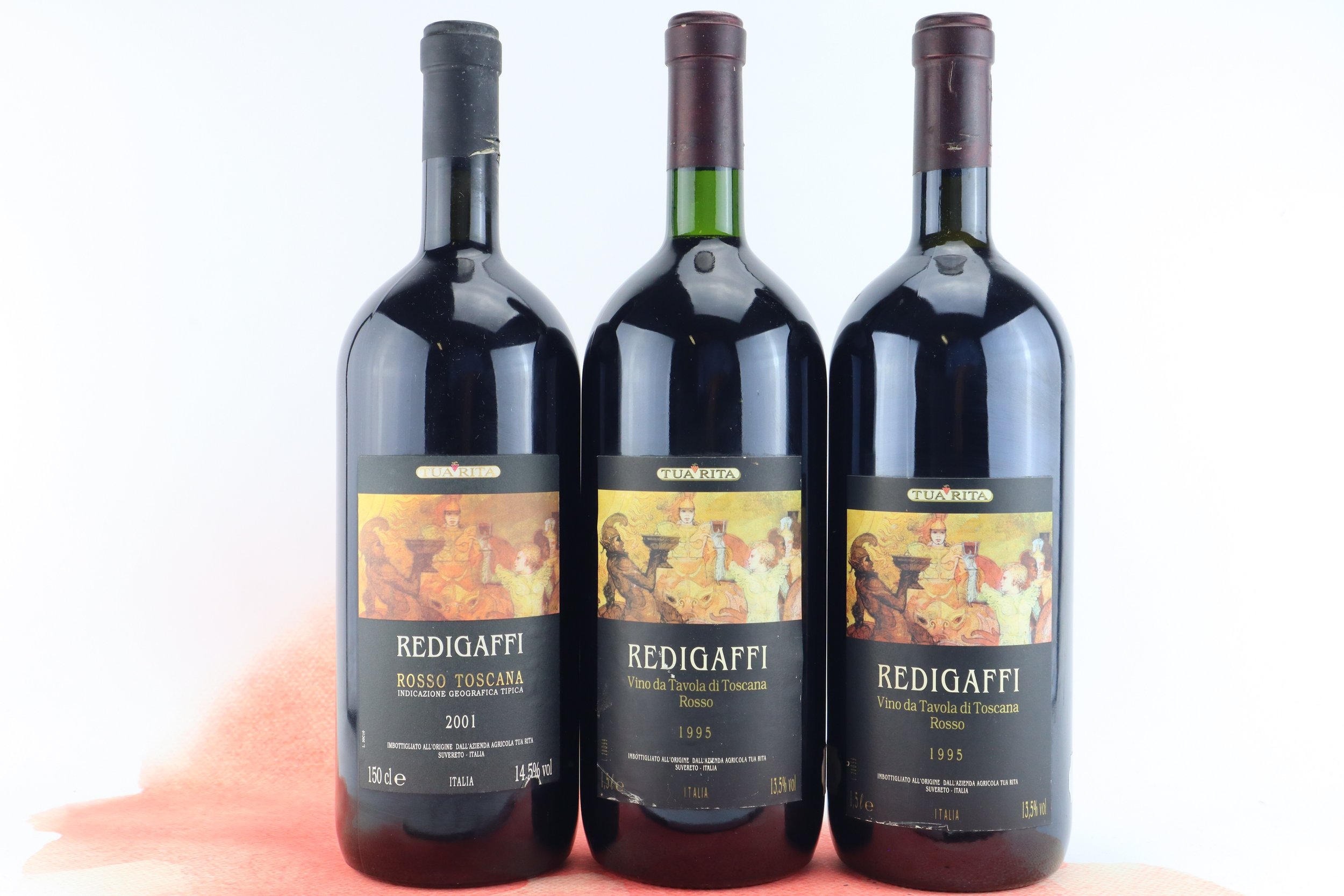 current content