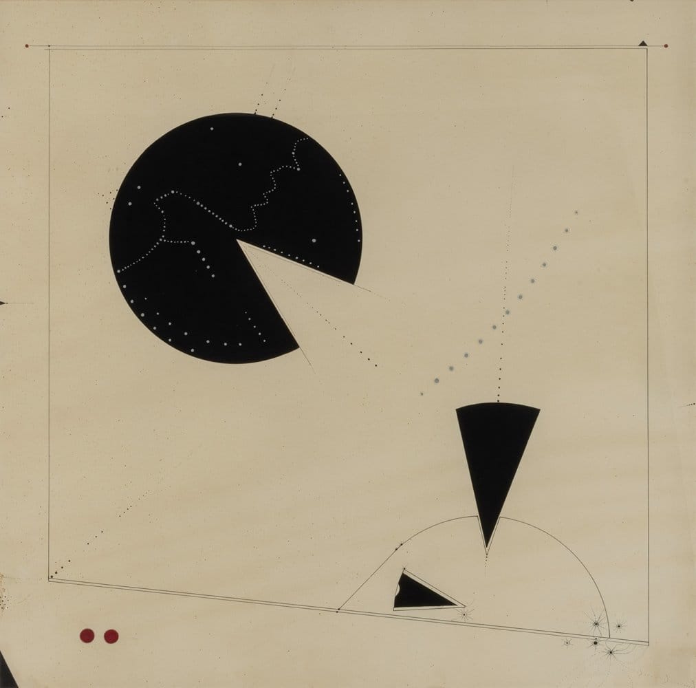 current content