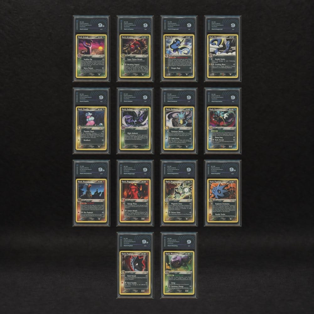 current content