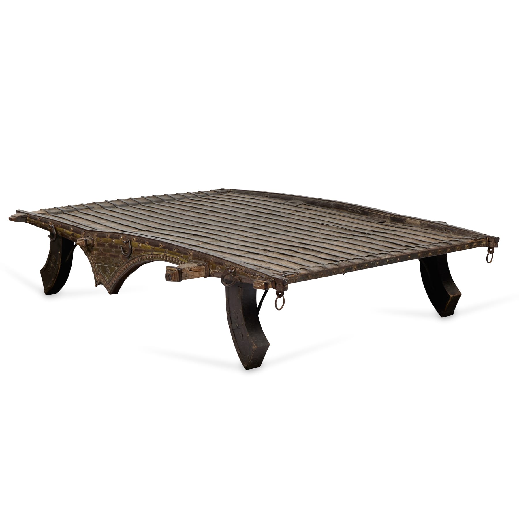 current content
