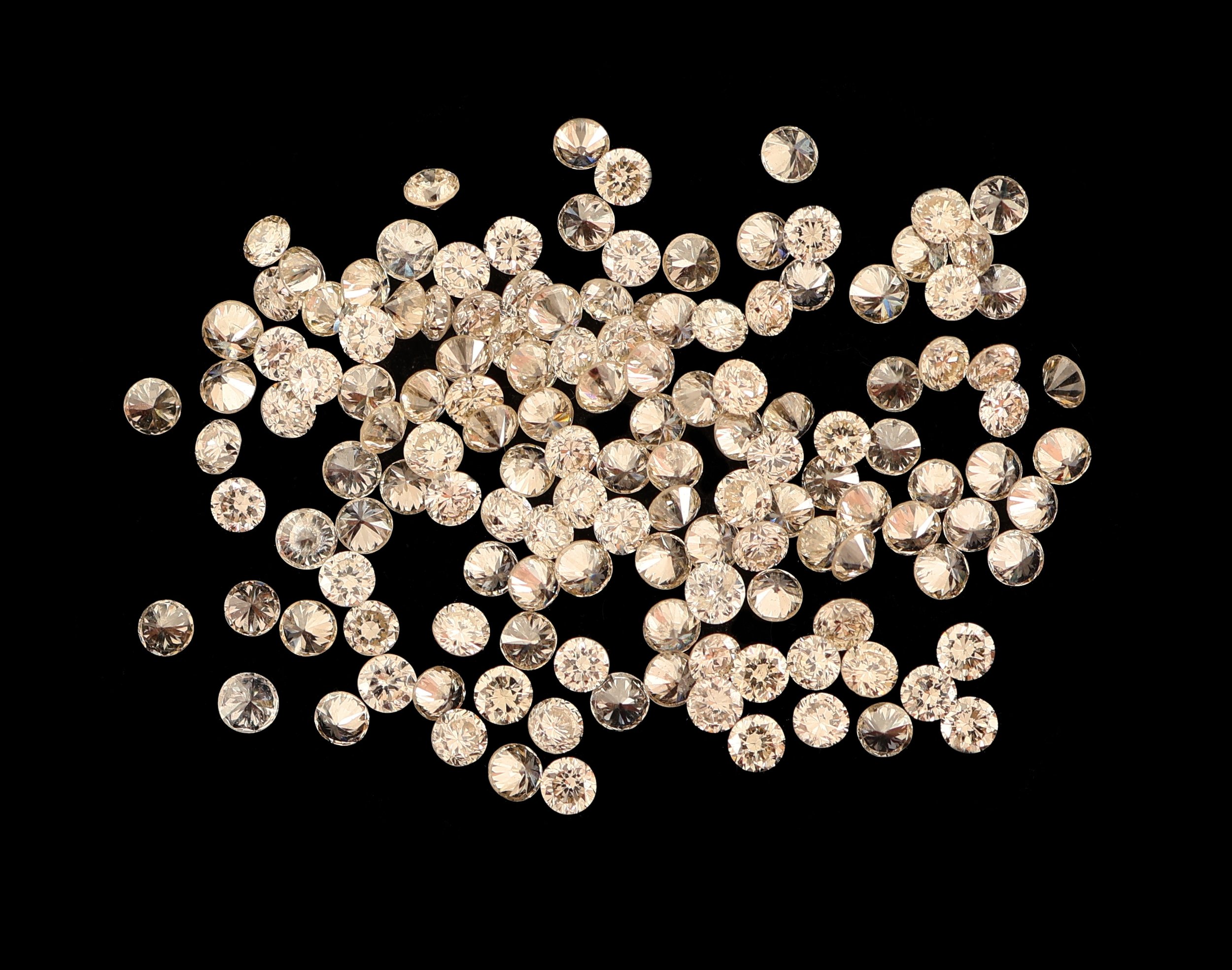 current content