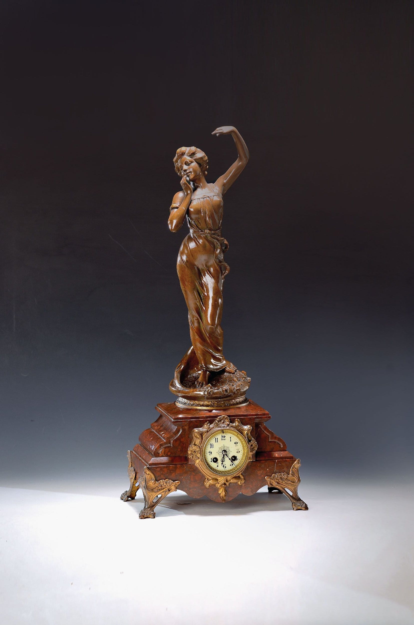 current content