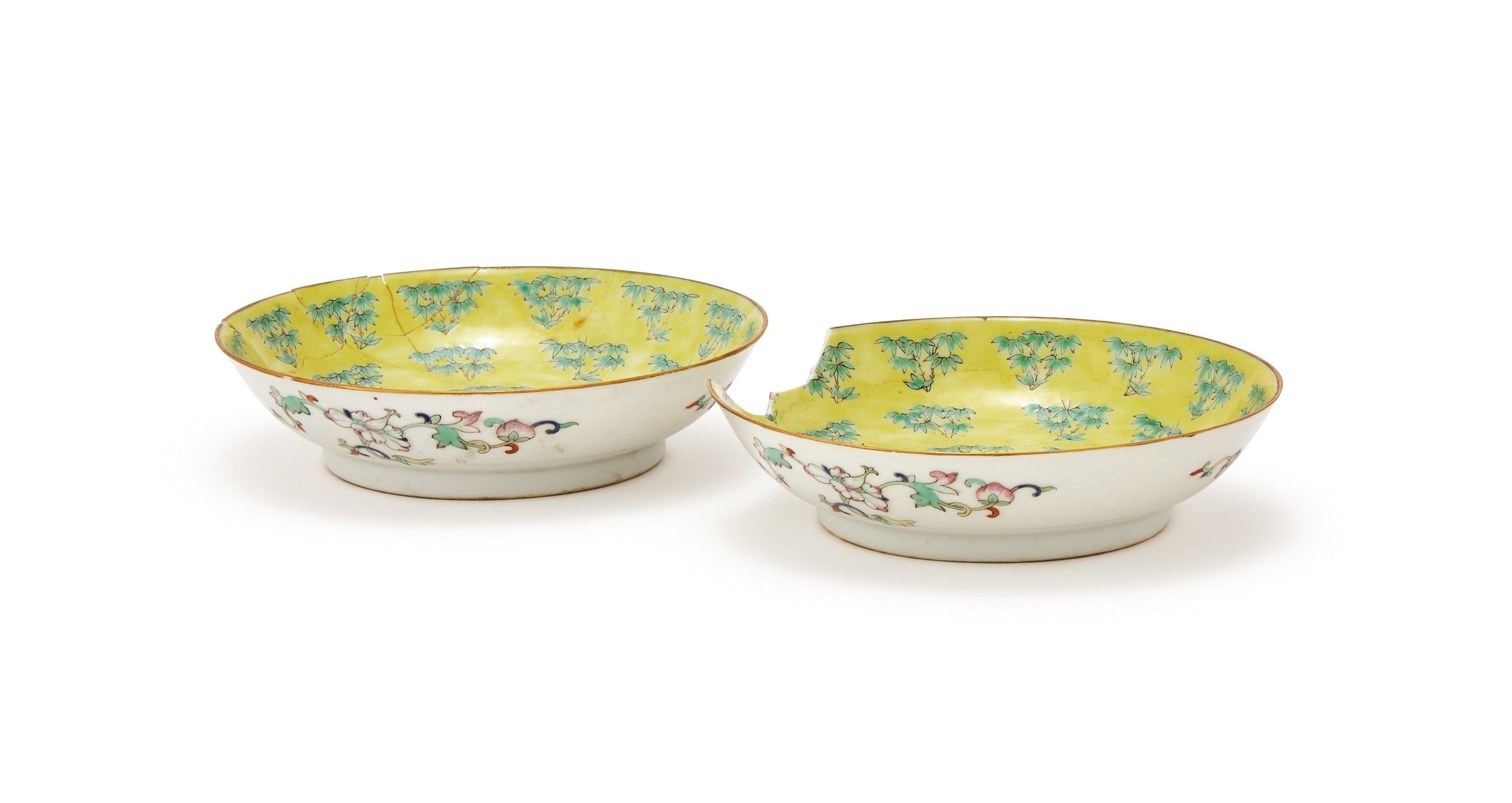 current content
