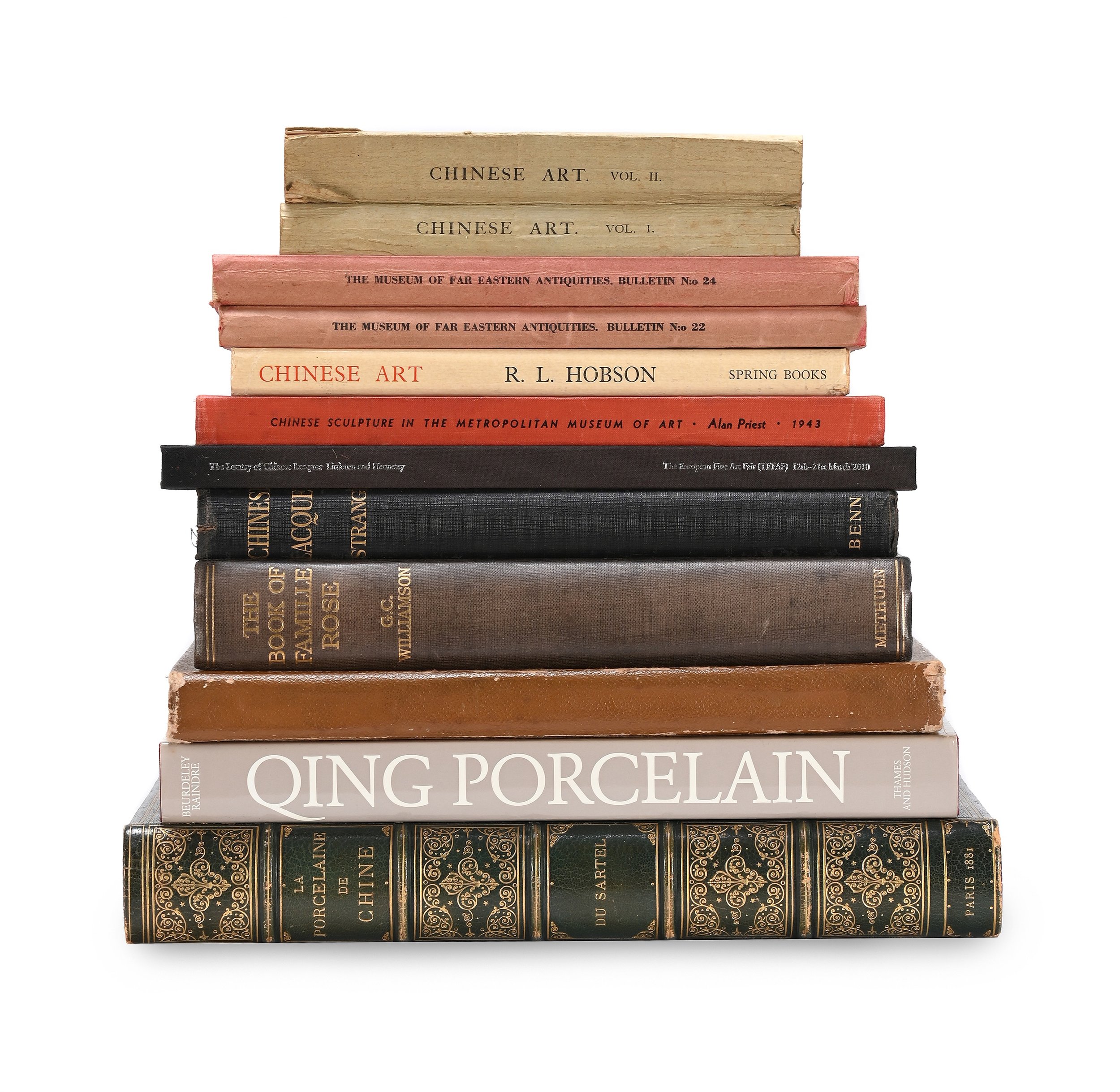 current content