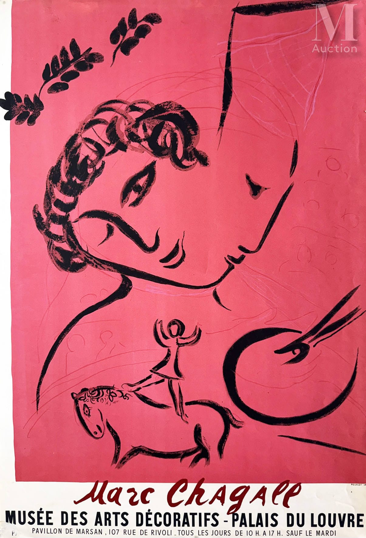 current content