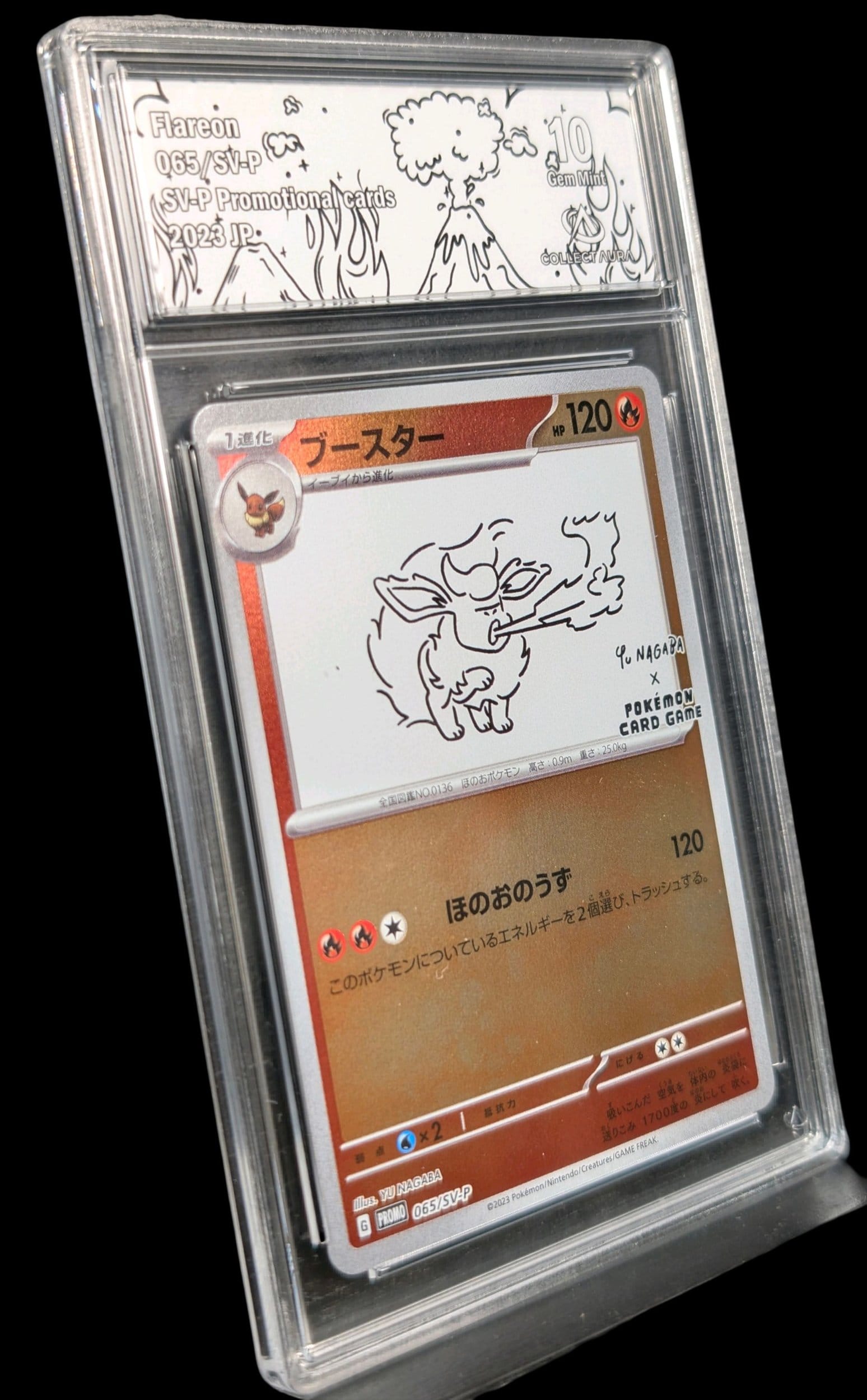 current content