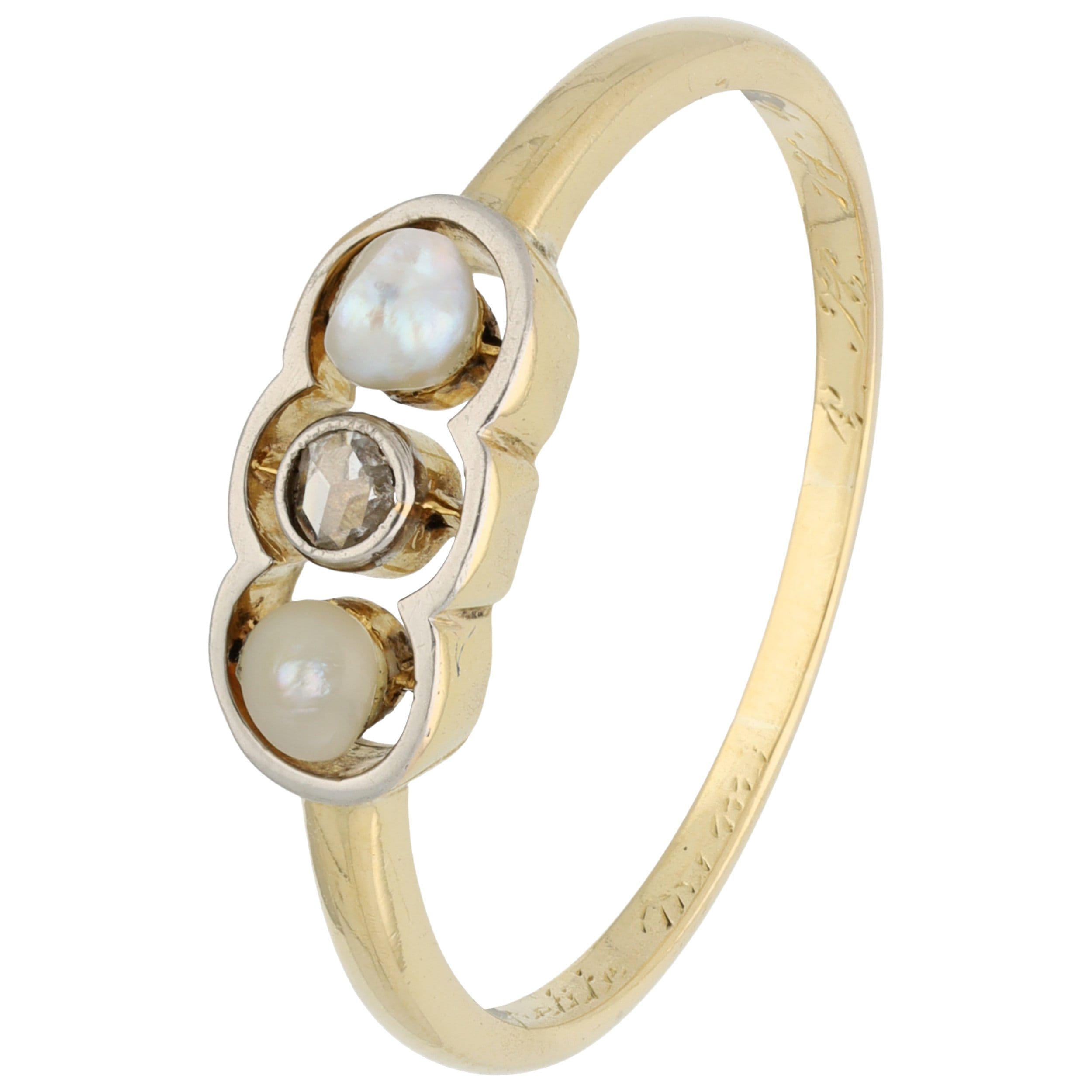 current content