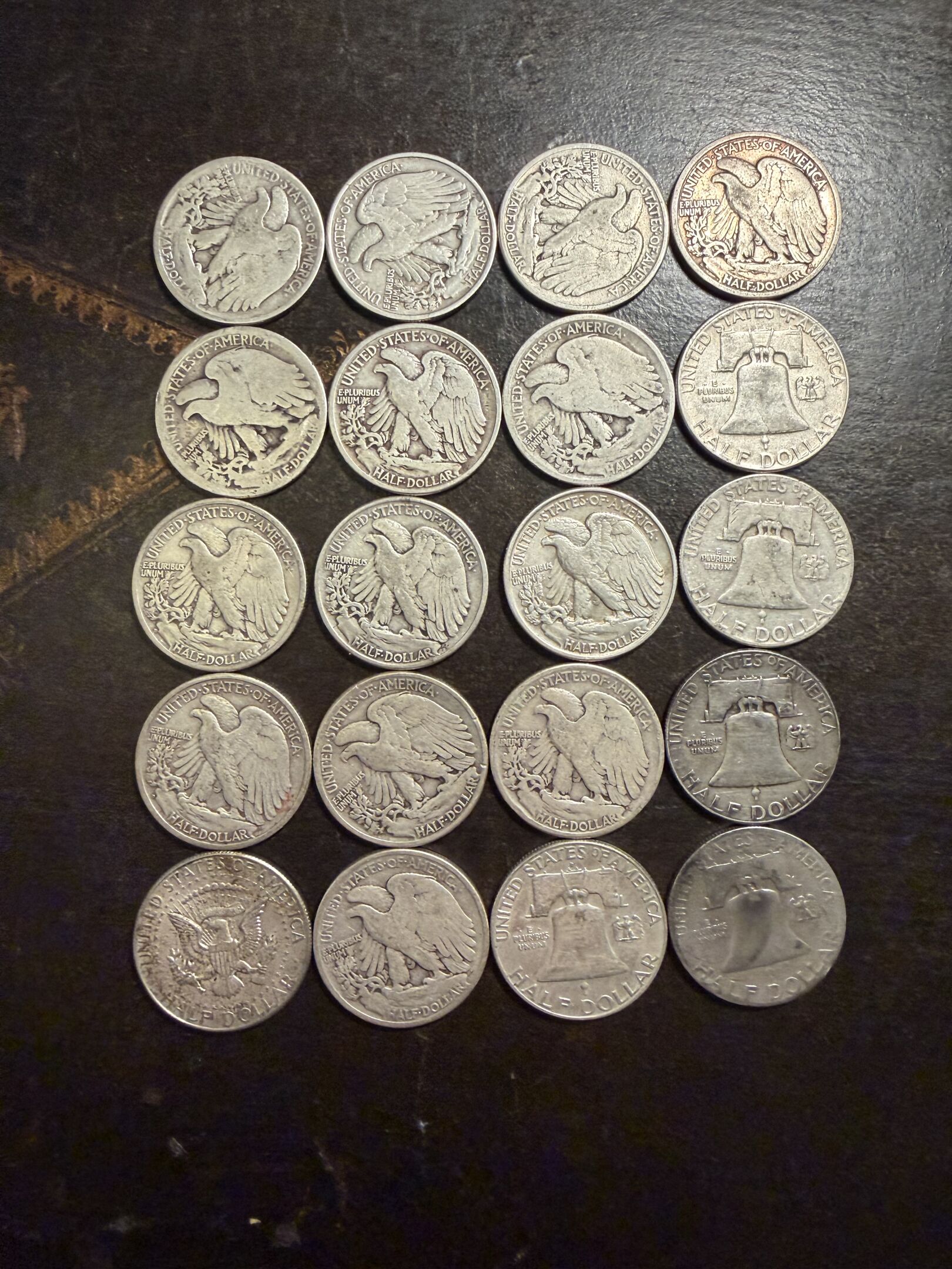 current content