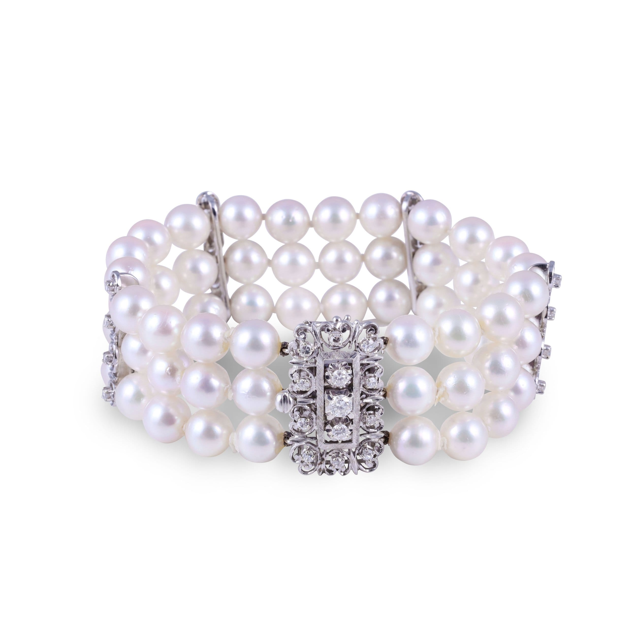 current content