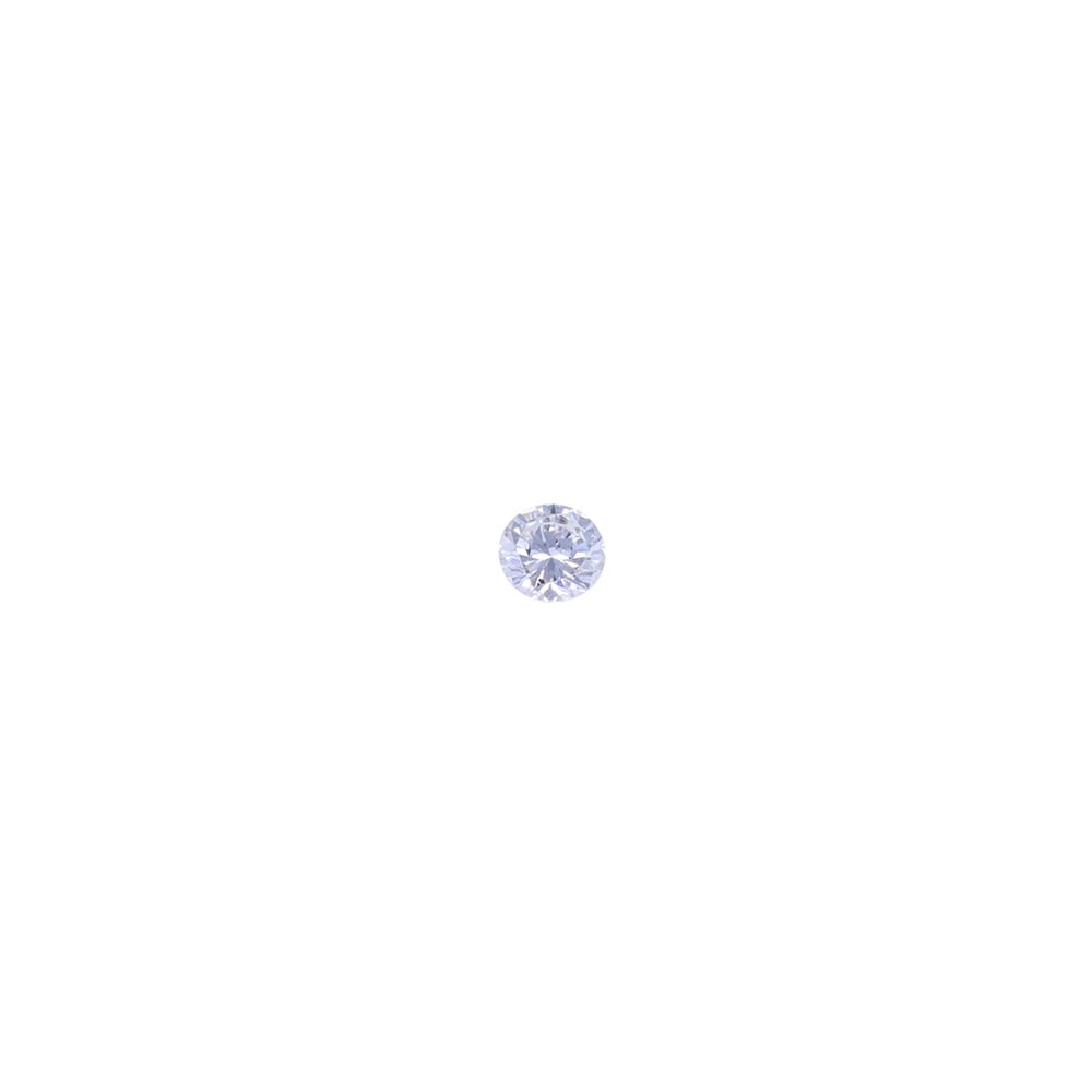 current content