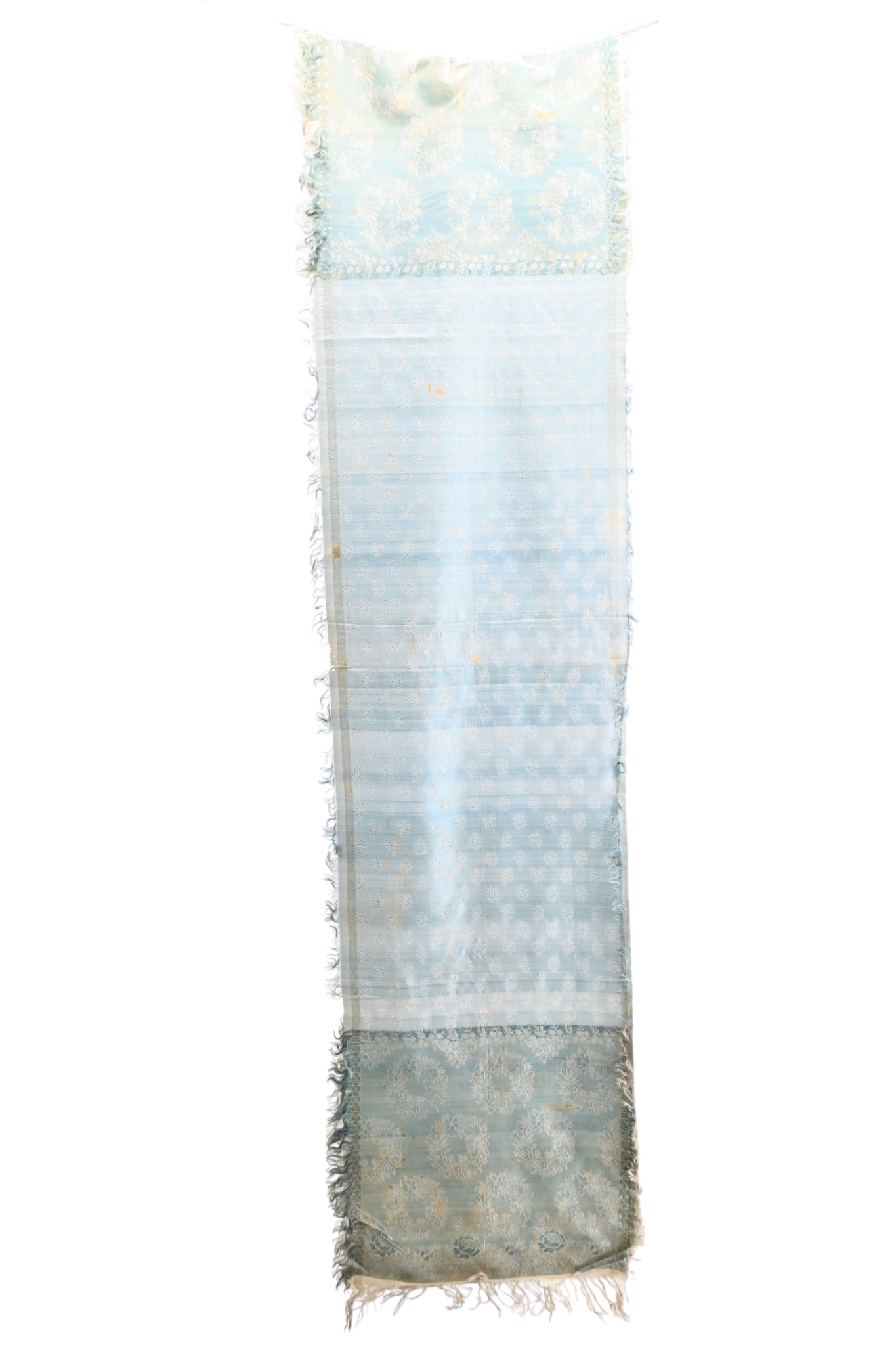 current content